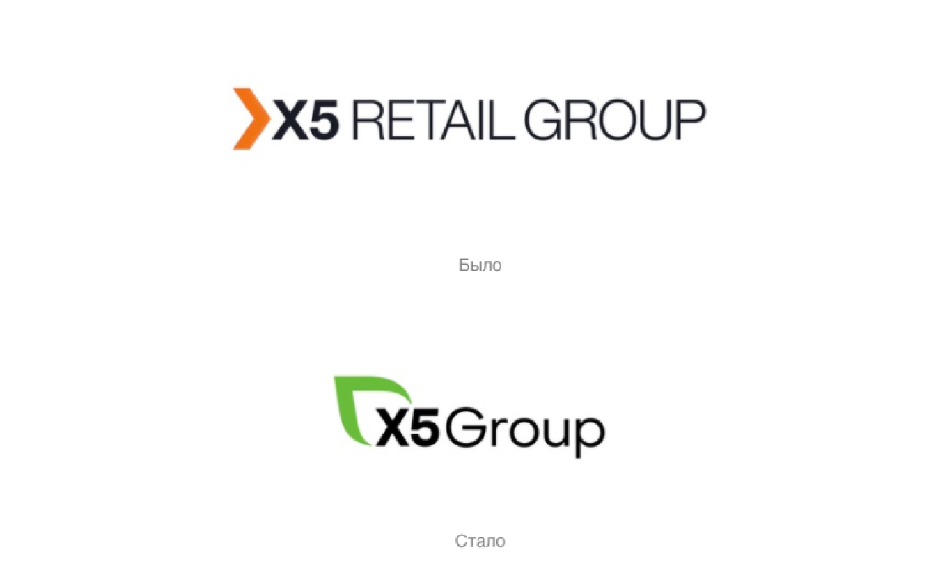 
								 				Источник: X5 Retail Group / «ВКонтакте»			